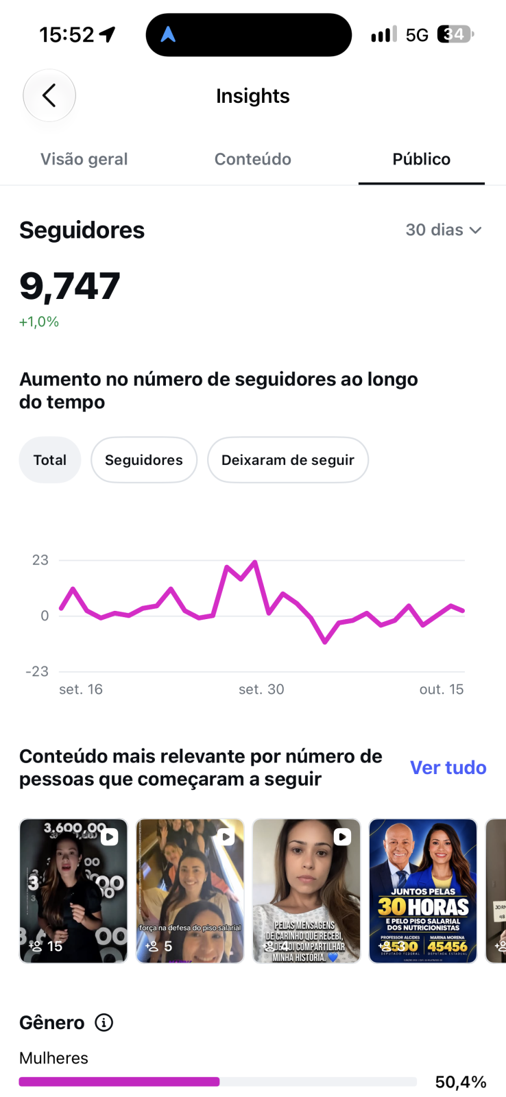 Métrica