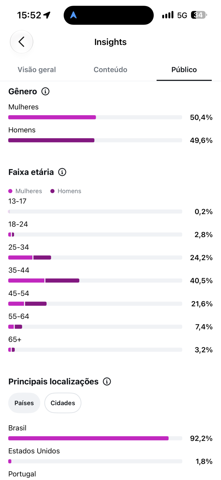 Métrica